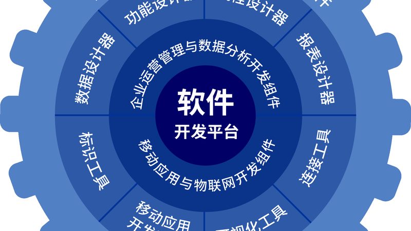 上海h5开发公司收费标准