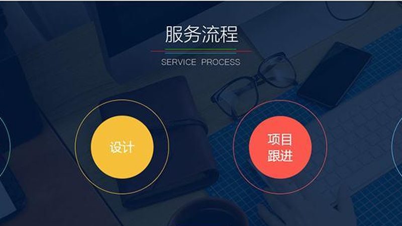 H5开发与小程序：优劣势对比解析